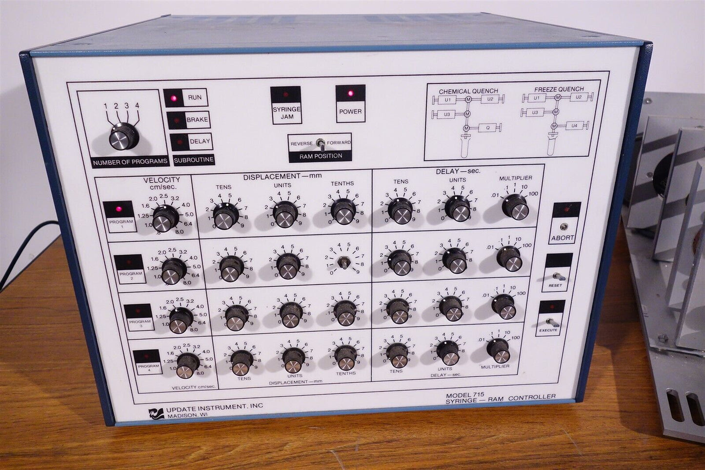 UPDATE INSTRUMENT MODEL 715 SYRINGE-RAM CONTROLLER Tested, Working 