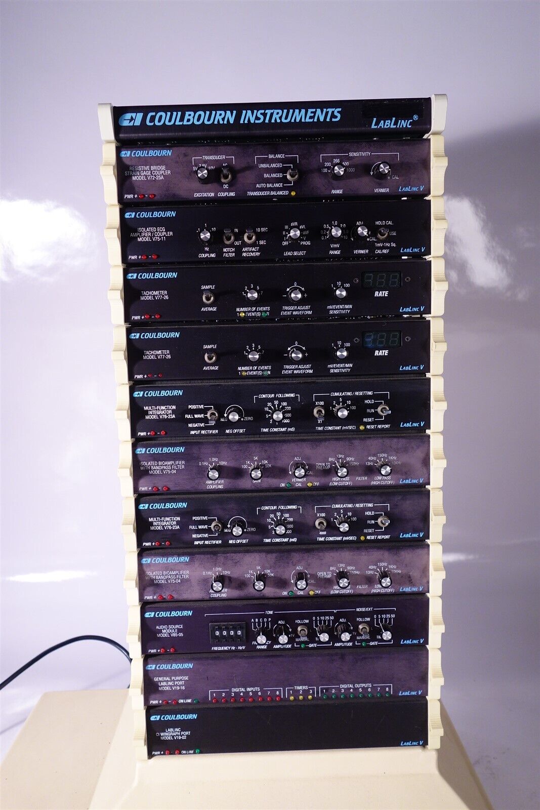 Coulbourn Instruments Lablinc / Reaction Time Modules / Stimulus Testing